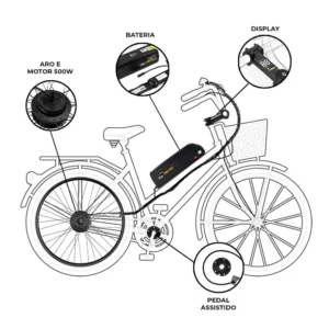 kit